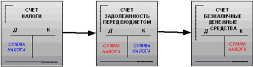 http://www.intalev.ru/fileadmin/images_publications/596/3.gif